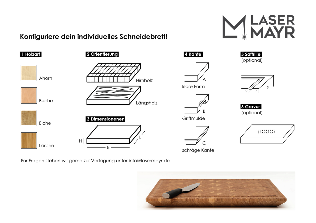 Schneidebrett KONFIGURATOR